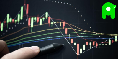 kombinasi-indikator-trading-forex