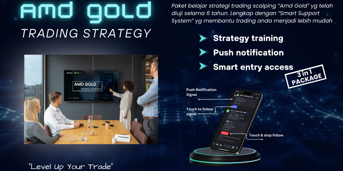 AMD GOLD Trading Strategy (MANDIRI)