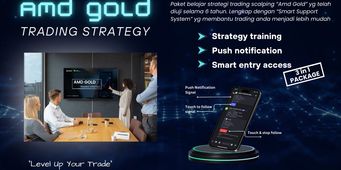 AMD GOLD Trading Strategy (PRO)