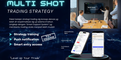 multi-shot-trading-strategy-mandiri
